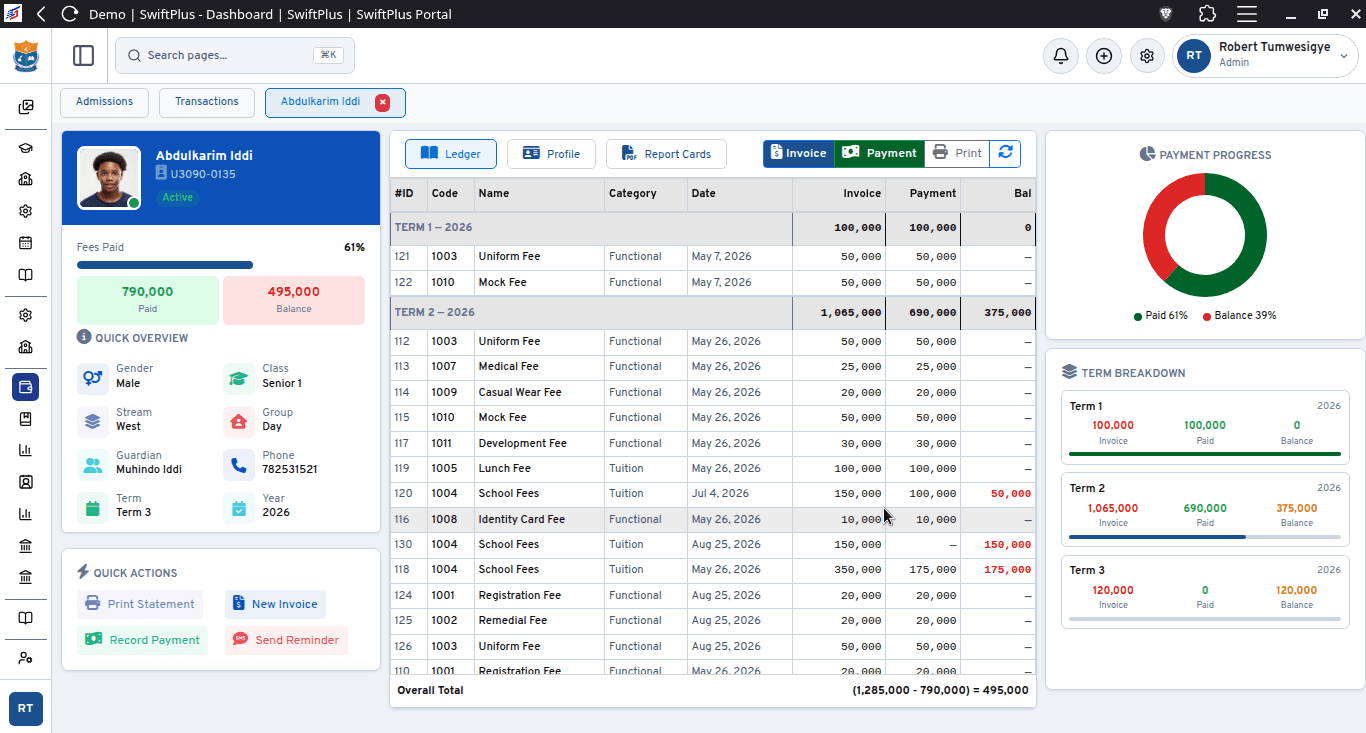 SwiftPlus finance and accounting